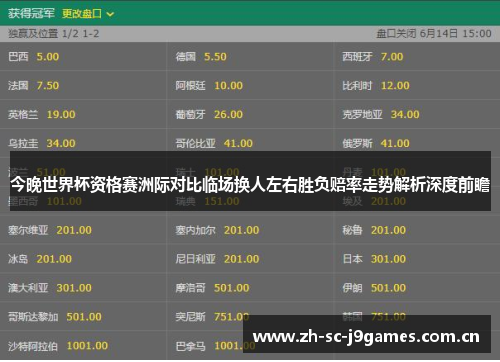 今晚世界杯资格赛洲际对比临场换人左右胜负赔率走势解析深度前瞻 今晚世界杯资格赛洲际对比临场换人左右胜负赔率走势解析深度前瞻